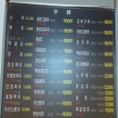 성무양꼬치 이미지