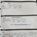 중동경희한의원 이미지