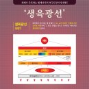 힐링수 바이오포톤 이미지