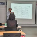 선비문화관광산업