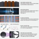 우두로 R 이미지