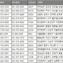 동읍462 이미지