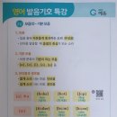 삼문프라자 이미지
