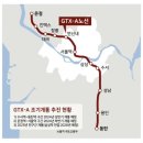 코레일네트웍스(주)지제역 | 180km/h의 가장 빠른 지하철, GTX-A 국민 안전점검단 후기(수서-동탄)