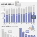 마스크쇼핑 이미지