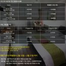 맘스 산후조리원 | 성남 맘스파크 산후조리원 2주 후기(1) - 일반실, 신생아실, 3층 시설 젤리캠, 분유 기저귀