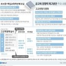 간추린 뉴스. 2023년 10월 16일 월요일 이미지