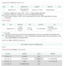 양천로75길 이미지