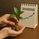 (주)모빌리스크 | 배당주 투자가 장기적으로 유리한 이유는?