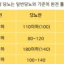 임당 이미지