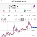 체인팜 주식회사 이미지