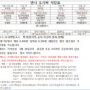 만나도시락 이미지