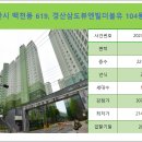 뷰엔빌세탁소 네이버블로그