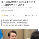 총선 다음날로 미룬 ‘56조 세수펑크’ 결산…법정시한 처음 넘긴다 이미지