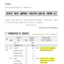 2024 서울시 지방공무원(9급 등) 임용시험 공고 (9급접수: 3.25~29 / 9급시험: 6.22) 이미지