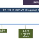 대해냉동 이미지