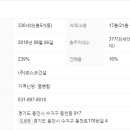 더샵동천포레스트 이미지
