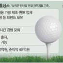 (주)올키트 이미지