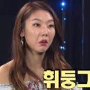 음악과 의학 이미지