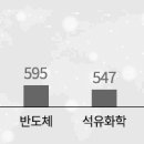 (합)나라산업 이미지