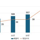 인텍 파이낸셜뉴스