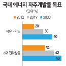 (주)선봉산업 이미지