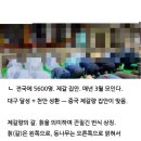 등나무민박 | 한국의 지역별 외교 ㅡ 현대 암모니아선