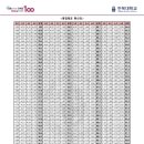 전북대학교 법학전문대학원 이미지