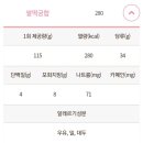 베스킨라빈스상동 이미지