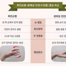 수전증 손떨림 원인 : 본태성 떨림 파키슨병 이미지