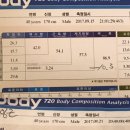 이두희 퍼스널트레이닝 이미지