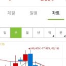 위더스에스디 이미지