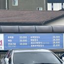 소룡사거리 (월명중 방향) | 군산 파랑돔 :: 군산소룡동맛집 군산횟집추천 군산룸횟집 군산소룡동횟집 소룡동회맛집 군산현지인맛집...