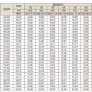 금광1구역 이미지