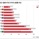 아베노믹스 출구전략 이미지