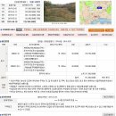 군남면-1 이미지