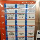 영동순대보람점 이미지