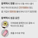 고령택시(명) 이미지