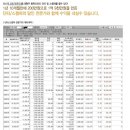 광동화학 이미지