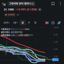 그린파워