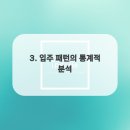 이로주택