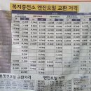 복지구리충전소 이미지