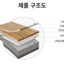 연제구-011 네이버블로그