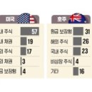 우리연금 주식회사 이미지