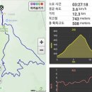 휴양림길 이미지