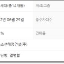 강서구-79 이미지