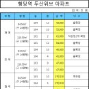 (주)위브랜드 이미지