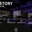 아크로짐 논현점 이미지