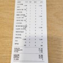 와플대학건대캠퍼스