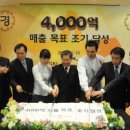 ㈜달성레저 이미지